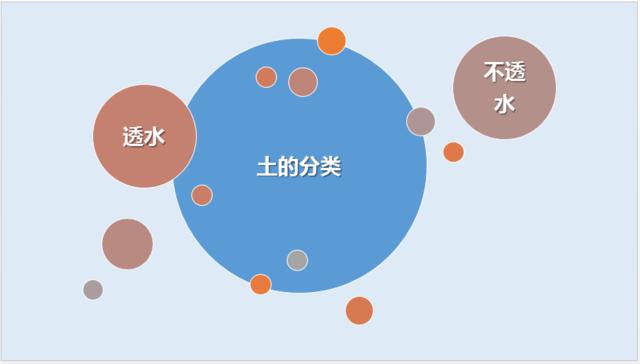 地下车库堵漏