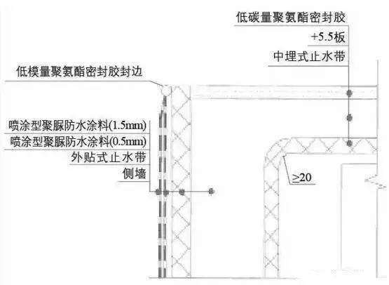 地铁堵漏